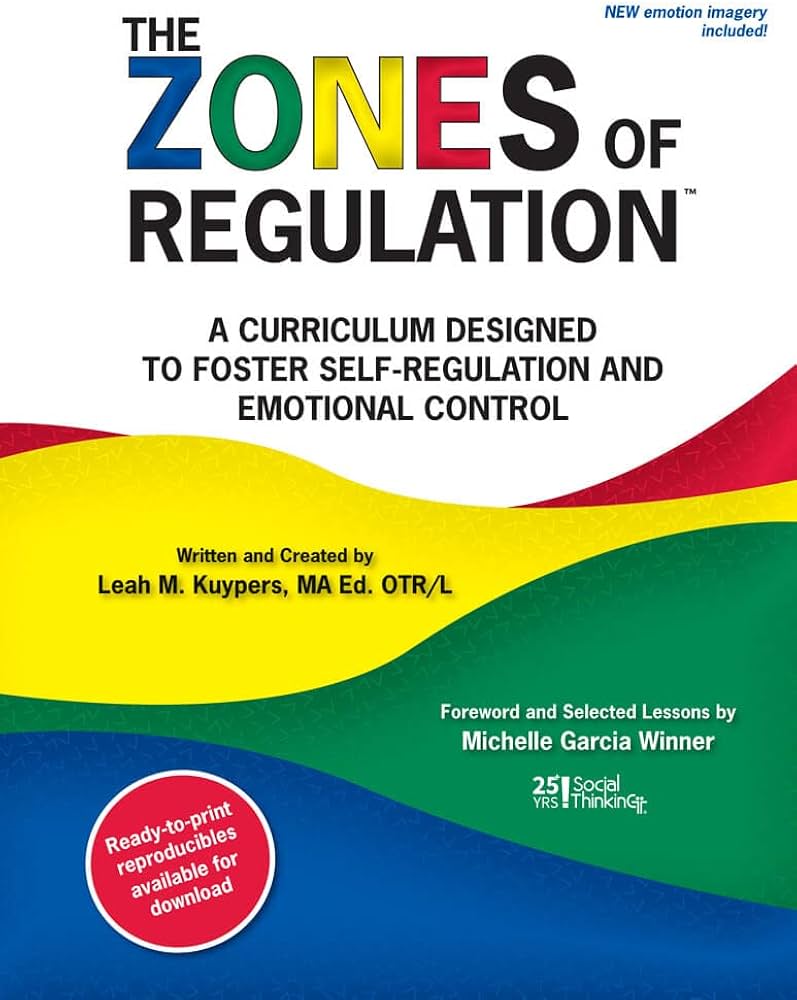 The Zones Of Regulation 