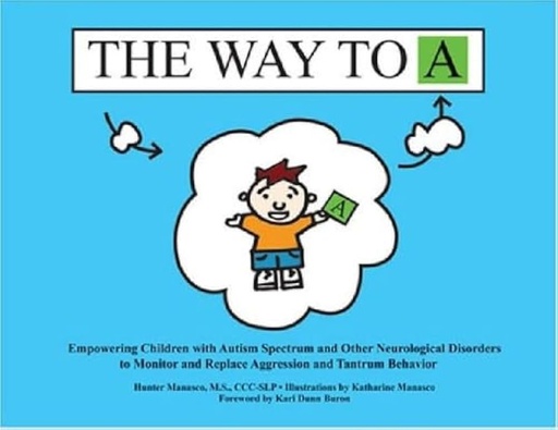 The Way To A 